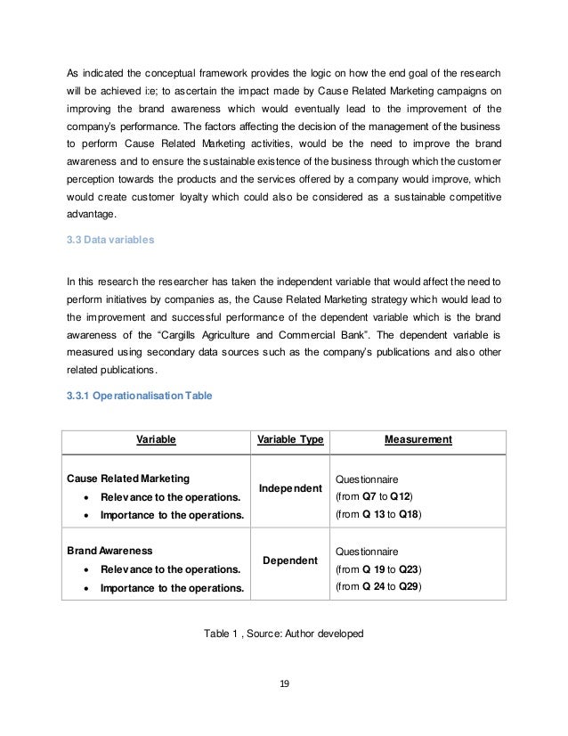customer perceptions towards discounted products Check out our collection of 2015 customer loyalty statistics customer loyalty statistics: 2015 edition develop innovative new products and services. customer perceptions towards discounted products Check out our collection of 2015 customer loyalty statistics customer loyalty statistics: 2015 edition develop innovative new products and services.