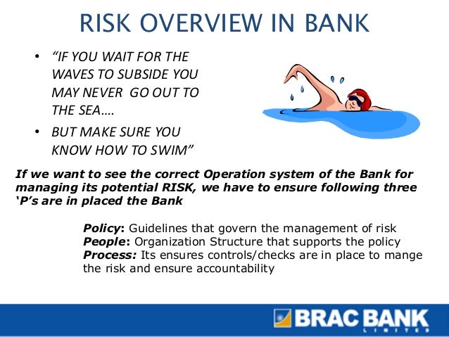 Forex risk management ppt