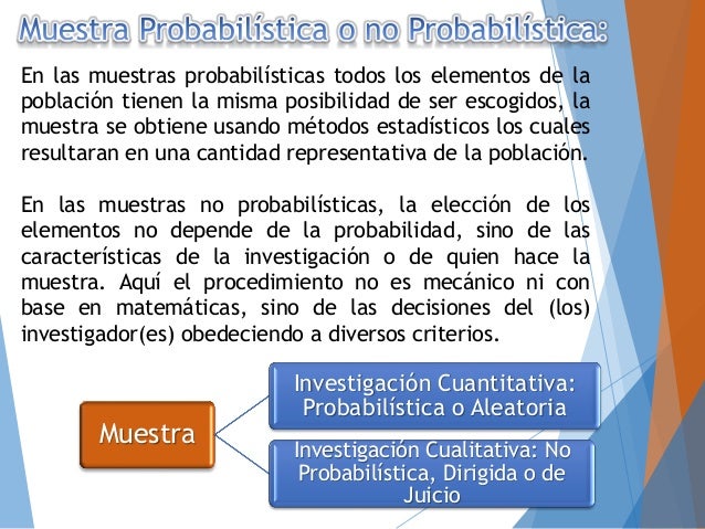 Seleccion De Muestra En Investigacion Cuantitativa es.slideshare.net