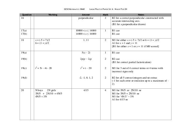 gcse french past papers