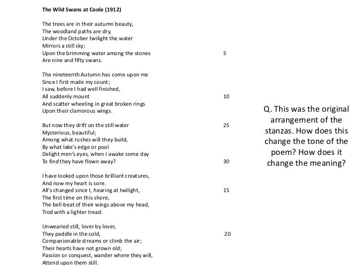 Yeats poetry essay plan
