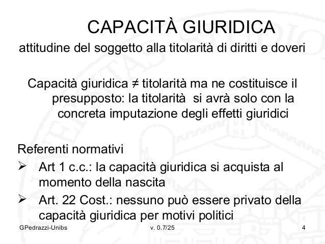 Quando Si Acquista La Capacità Giuridica