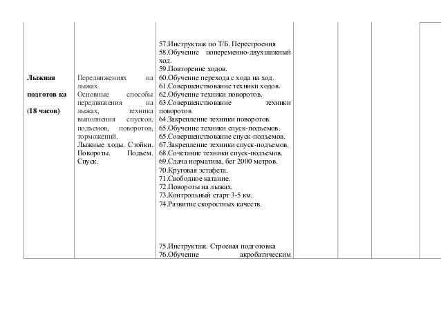 ходатайство + на учителя начальных классов