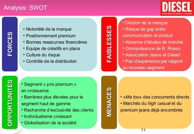 diesel swot analysis Wikiwealth offers a comprehensive swot analysis of cummins (cmi) our free research report includes cummins’s strengths, weaknesses, opportunities, and threats. diesel swot analysis Wikiwealth offers a comprehensive swot analysis of cummins (cmi) our free research report includes cummins’s strengths, weaknesses, opportunities, and threats.