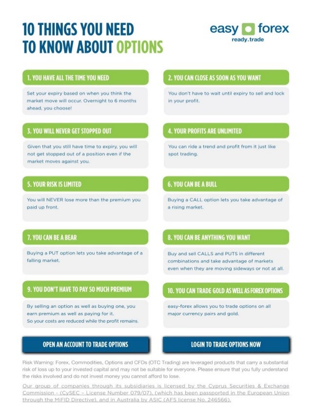 Everything to know about options trading