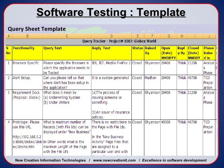 Software Test Results Template 07 outsource to india independent testing