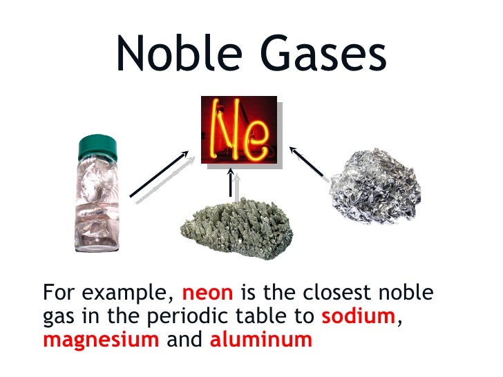 na element gas na element gas