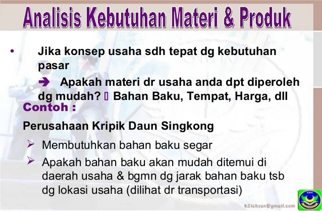 2.1 - Menganalisis Peluang Usaha