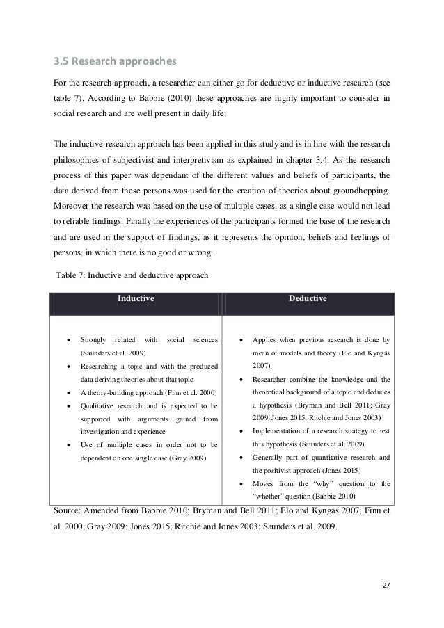 sport and tourism essay Impacts of sport tourism in the urban regeneration of host cities tourism in the urban regeneration of host this essay is the way sport tourism was used. sport and tourism essay Impacts of sport tourism in the urban regeneration of host cities tourism in the urban regeneration of host this essay is the way sport tourism was used.
