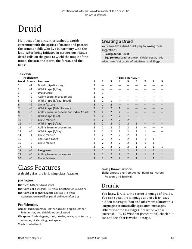 5e wizard spell slots