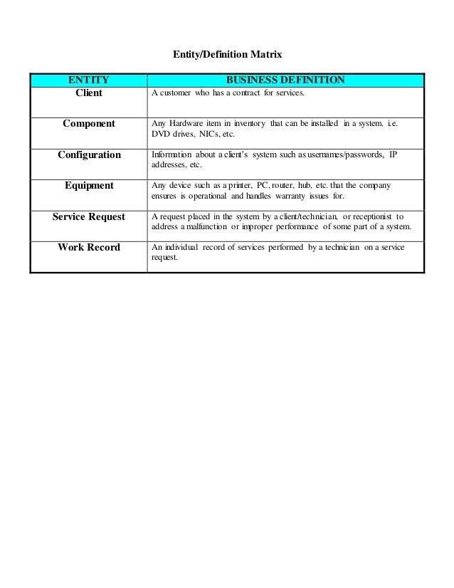 Mini case study format image