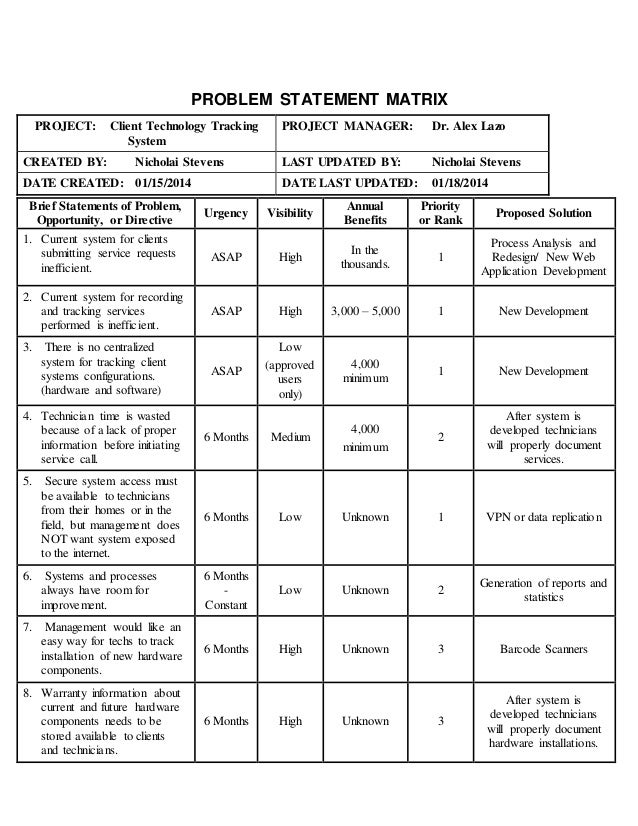 case study management problems Case study 5: issues management journal student notes public relations practice will have an impact on health and social issues, just as important social issues will. case study management problems Case study 5: issues management journal student notes public relations practice will have an impact on health and social issues, just as important social issues will.