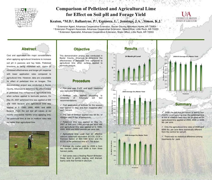 Comparison of Pelletized and Agricultural Lime for Effect on Soil pH…