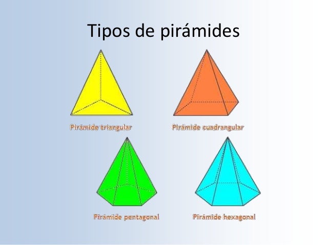 Imagenes De Pirmides Geometricas | 09 cuerpos geometricos Imagenes De Pirmides Geometricas | 09 cuerpos geometricos