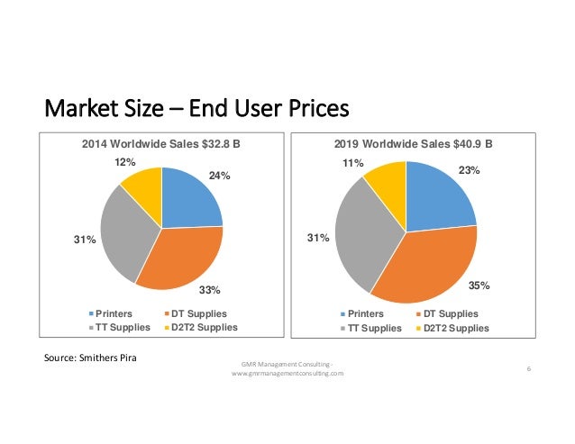 global rfid smart cabinet market 2014 2018 News for rfid news continually updated from thousands of sources on the web : study feasibility of skywalk at anand vihar: l-g to dmrc. global rfid smart cabinet market 2014 2018 News for rfid news continually updated from thousands of sources on the web : study feasibility of skywalk at anand vihar: l-g to dmrc.