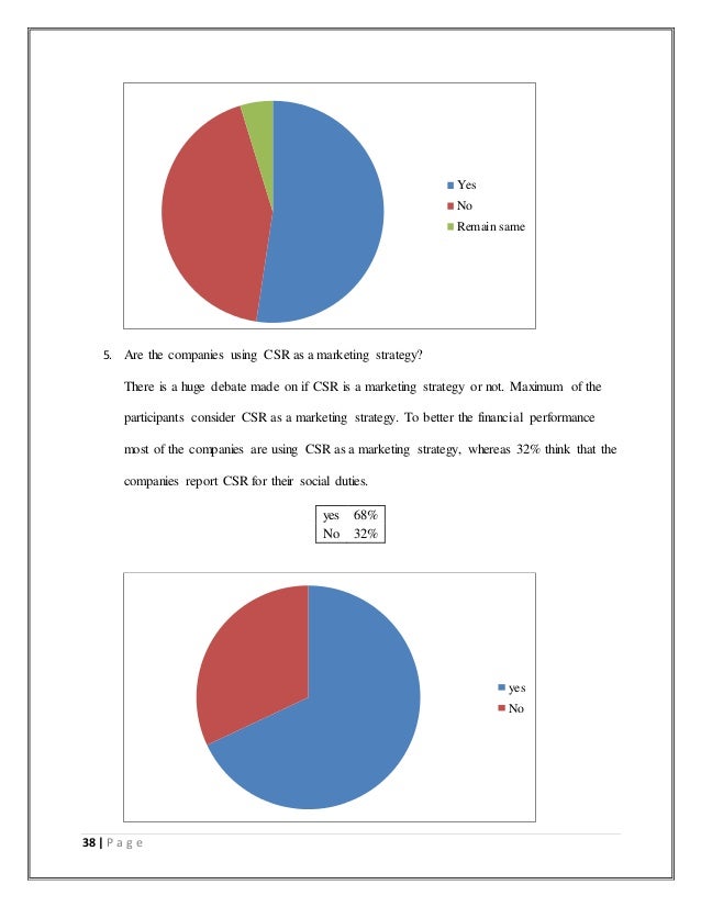 corporate social responsibility in banks what corporate social responsibility in banks what
