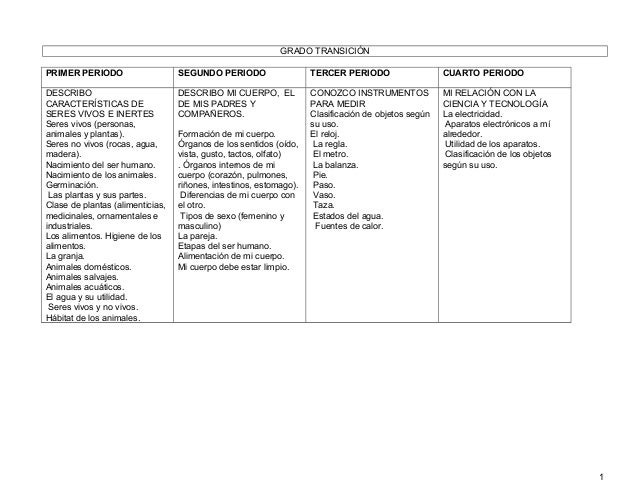 FINAL DE LAS CIENCIAS final de las ciencias: