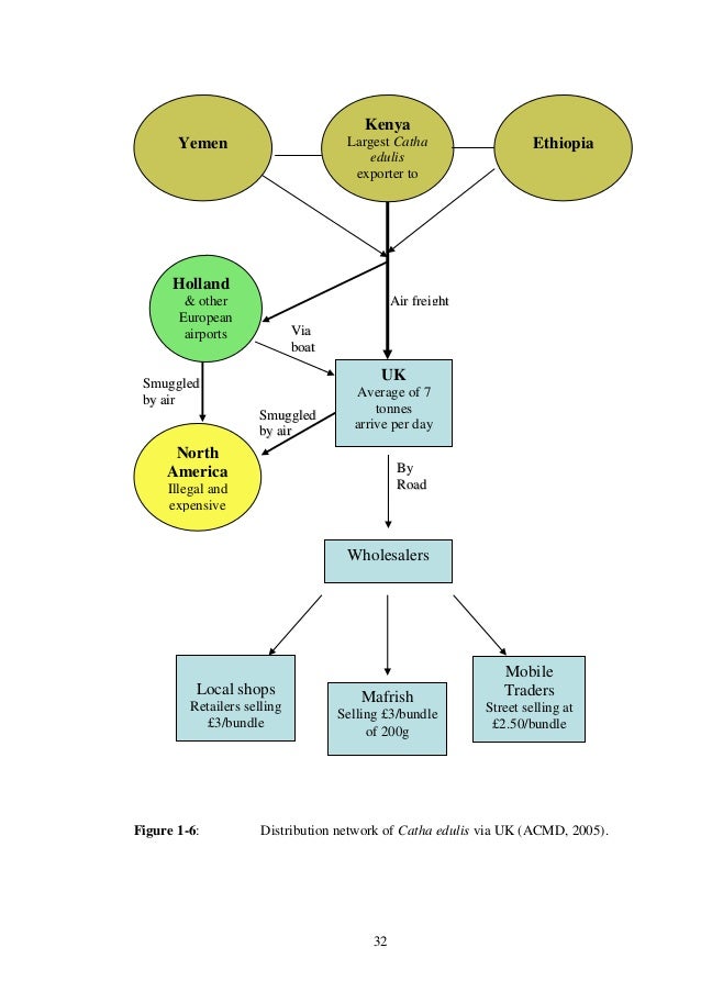 Uk phd thesis length