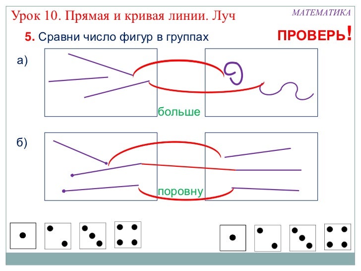 Отношения порядок 1 класс Отношения порядок 1 класс