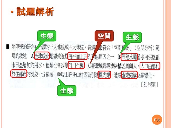 試題解析<br />P.6<br />生態<br />空間<br />生態<br />生態<br />