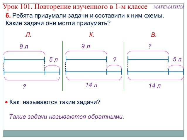 Как сделать схематический чертёж Как сделать схематический чертёж