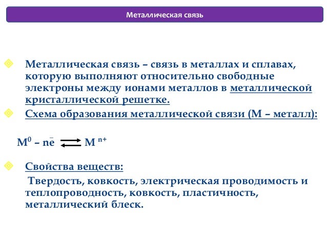 ионной решетки примеры кристаллической
