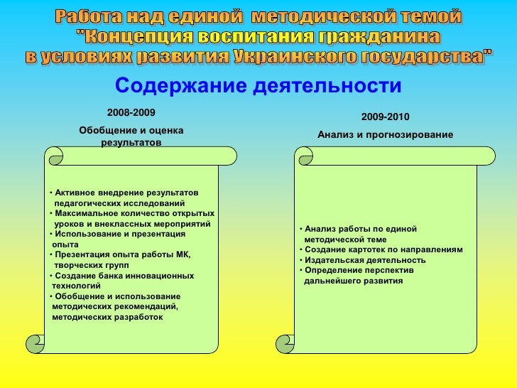 Кремль рисовать для Кремль рисовать для