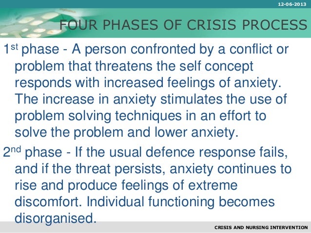 Crisis essay topics image
