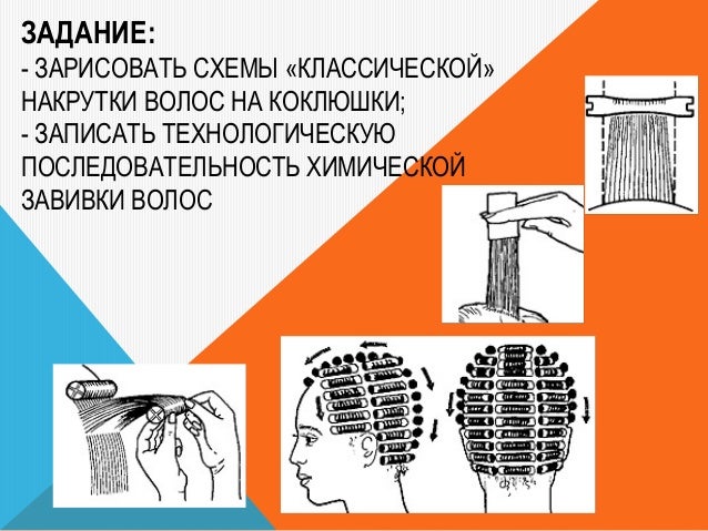 Глава 7. Участие прокурора в гражданском судопроизводстве Выпадают брови и ресницы? Медицинская энциклопедия