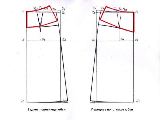 Выкройки фигурной юбки Выкройки фигурной юбки
