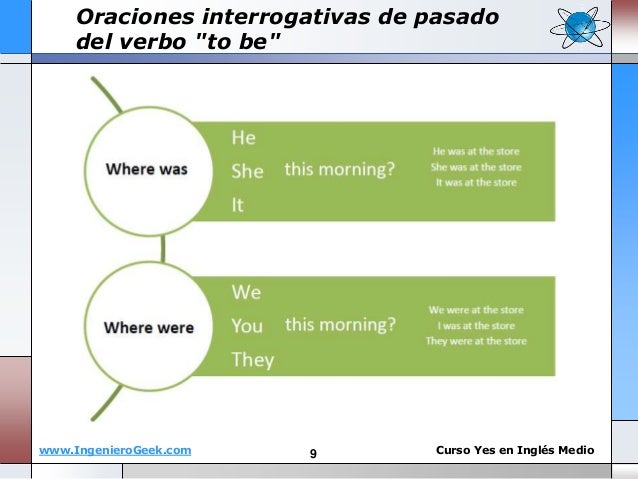 preguntas en ingles con was y were 1 6 pasado simple de be oraciones con was were preguntas en ingles con was y were 1 6 pasado simple de be oraciones con was were
