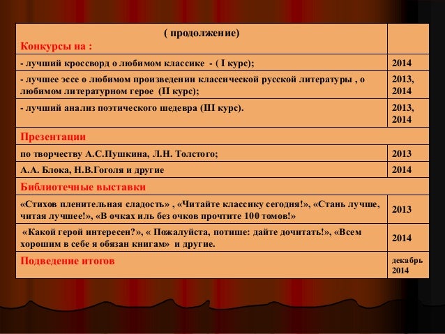 Конкурсы стихов о природе Конкурсы стихов о природе