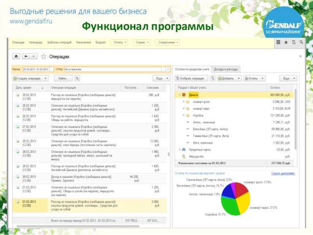 документальный фильм как ростить канабис