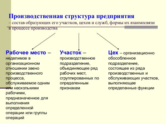 Стол как в икеа своими руками Стол как в икеа своими руками