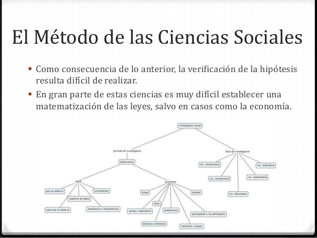 Las ciencias sociales