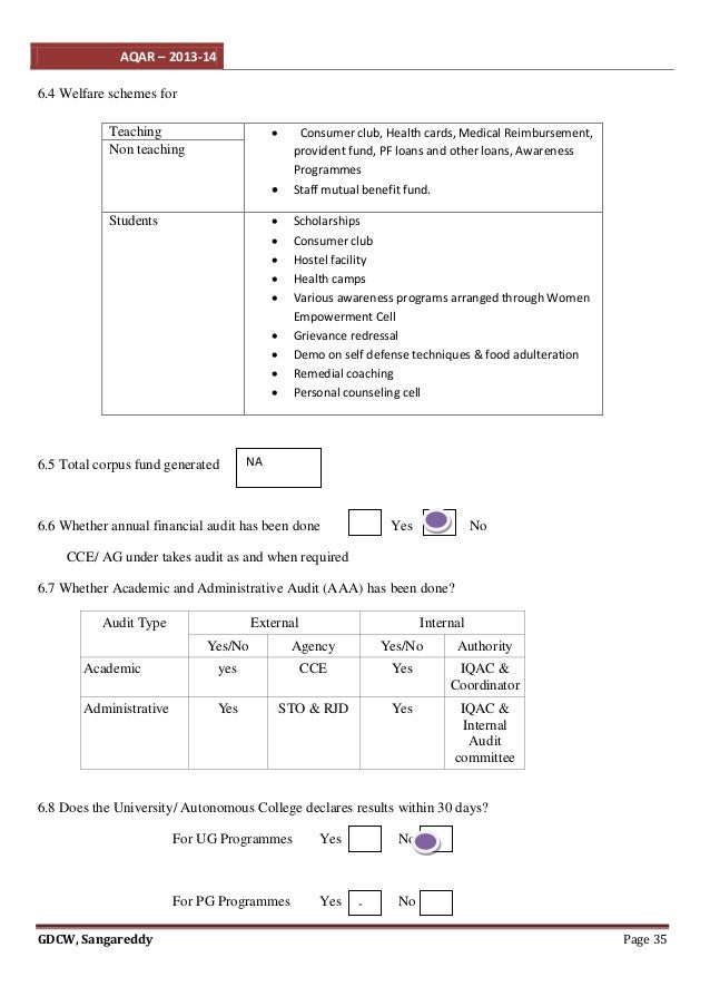 Act essay prompt