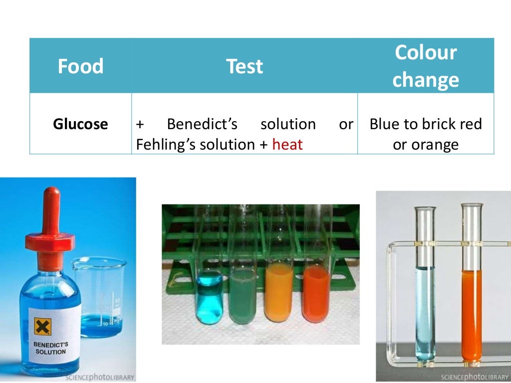benedicts solution Benedict's reagent benedict's reagent (also called benedict's solution) is a reagent used as a test for reducing sugars including glucose, lactose, and fructose but not sucrose benedict's contains blue copper sulphate (cuso4)5h2o which is. benedicts solution Benedict's reagent benedict's reagent (also called benedict's solution) is a reagent used as a test for reducing sugars including glucose, lactose, and fructose but not sucrose benedict's contains blue copper sulphate (cuso4)5h2o which is.