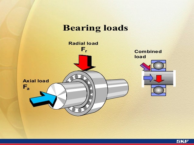 Support Ring With Washer Support Ring With Washer