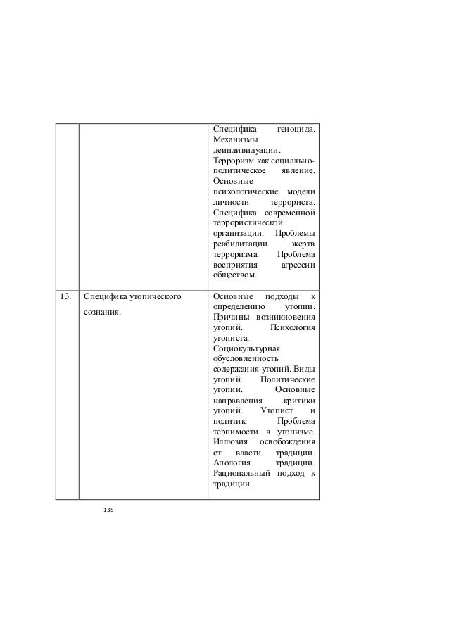 Журнал Литература Маркетинг Википедия