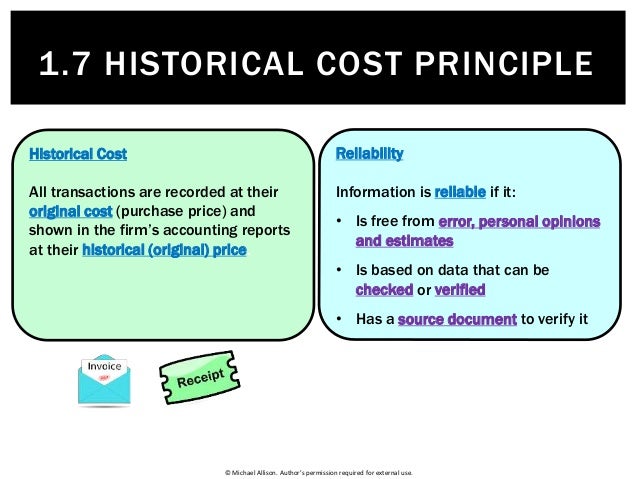 what is the meaning of historical cost principle in accounting