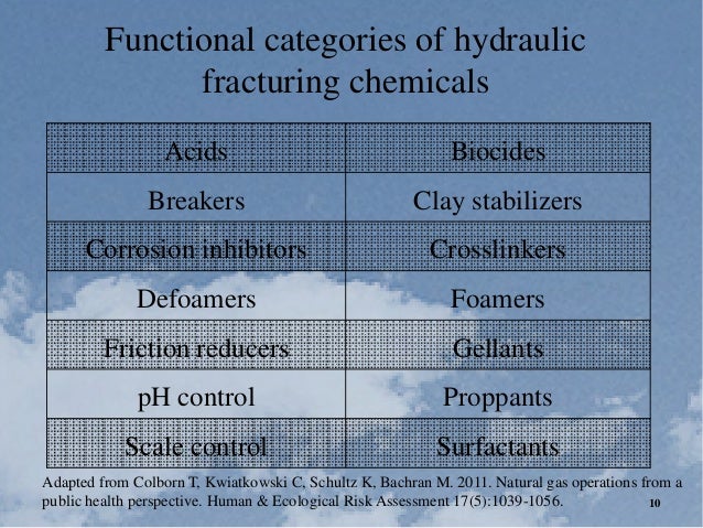 Natural Gas Operations From A Public Health Perspective Natural Gas Operations From A Public Health Perspective