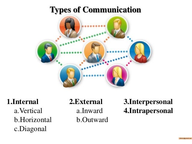 vertical communication