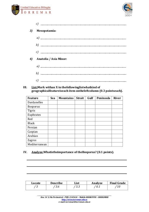 Middle East Geography Worksheet