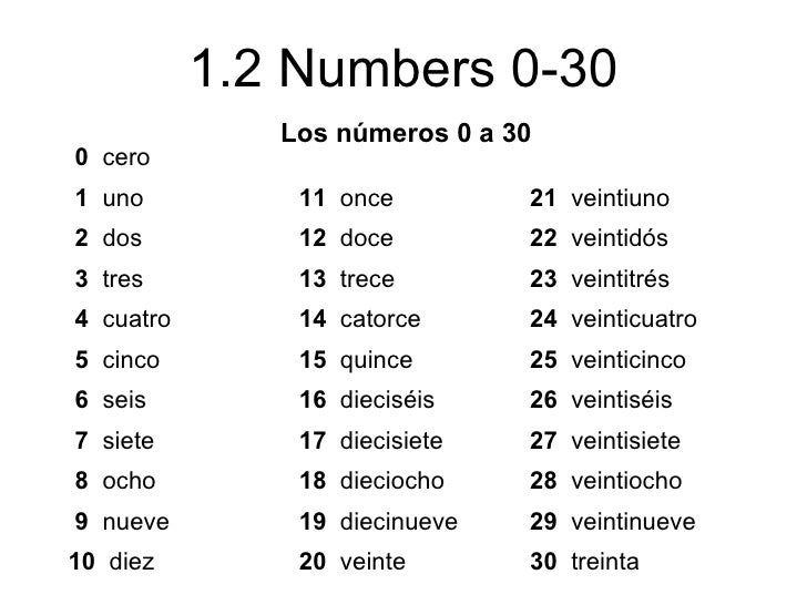 1-2-numbers-0-30