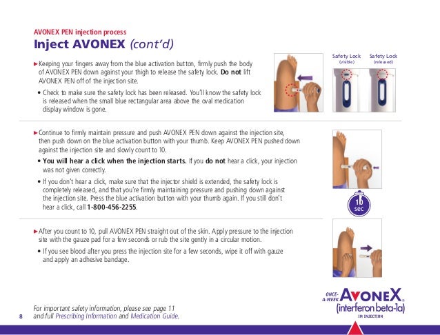 avonex