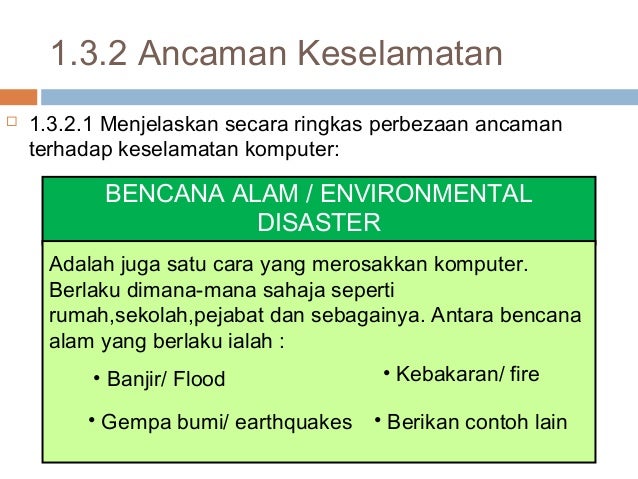 1.3.3 Langkah-Langkah Keselamatan   1.3.3.2 Menggunakan prosedur yang betul           Anti Virus        Memasang perisian...