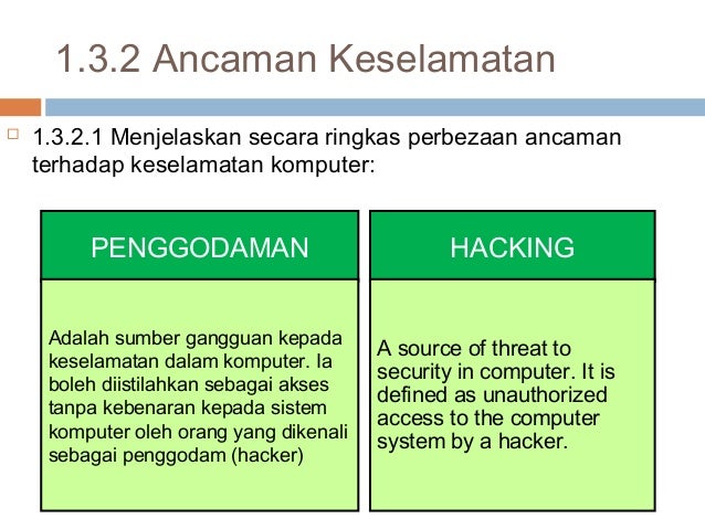 1.3.2 Ancaman Keselamatan   1.3.2.1 Menjelaskan secara ringkas perbezaan ancaman    terhadap keselamatan komputer:       ...