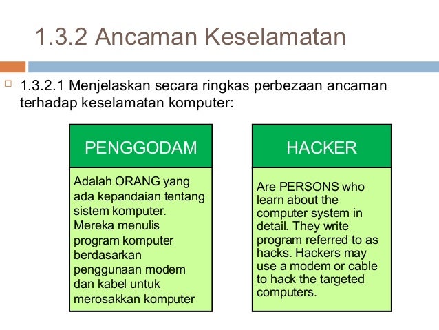 1.3.3 Langkah-Langkah     Keselamatan / Security Measures 