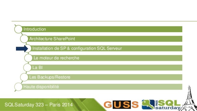 comment devenir dba sql server