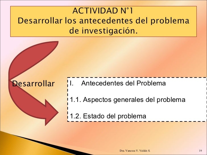 1 antecedentes del problema